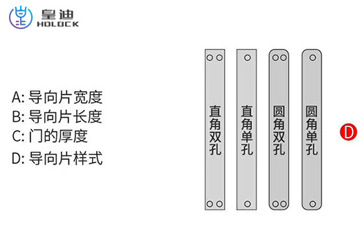 導向片樣式